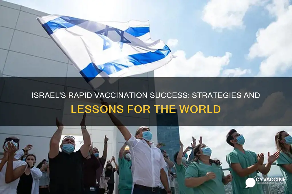 how did isreal vaccinate so fast