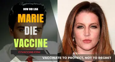 Lisa Marie Presley's Tragic Death: Unraveling Vaccine Speculations and Facts