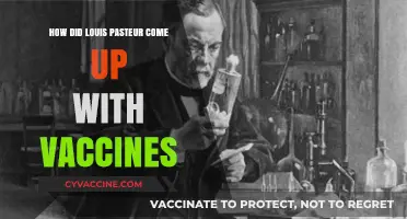 Louis Pasteur's Revolutionary Journey: Unveiling the Discovery of Vaccines