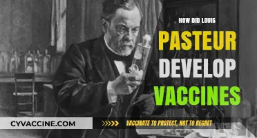 Louis Pasteur's Revolutionary Journey: Developing Vaccines That Changed History