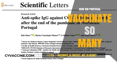Portugal's Vaccine Success: Unraveling the Strategy Behind Rapid Immunization