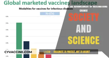 Vaccination Breakthroughs: Transforming Society, Science, and Global Health Outcomes