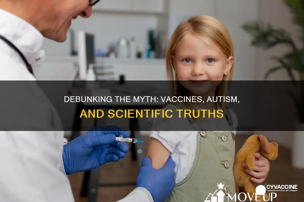 how did the anit vaccines austism