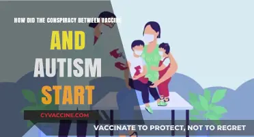 Unraveling the Origins of the Vaccine-Autism Conspiracy Theory