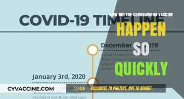 Rapid COVID-19 Vaccine Development: Unraveling the Science Behind the Speed
