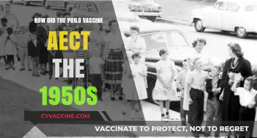 Polio Vaccine's Impact: Transforming Health and Society in the 1950s
