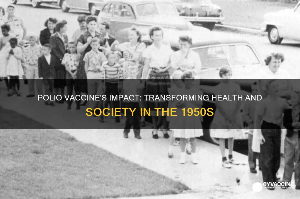 how did the poilo vaccine aect the 1950s
