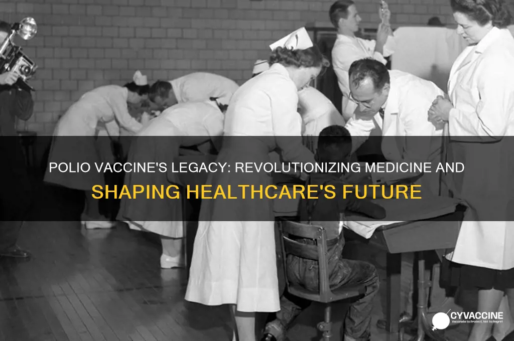 how did the polio vaccine change the future of medicine