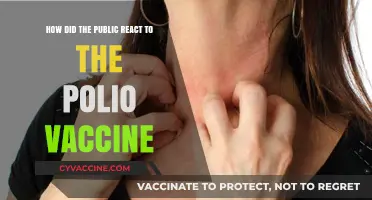 Public Reaction to the Polio Vaccine: Hope, Hesitation, and Triumph