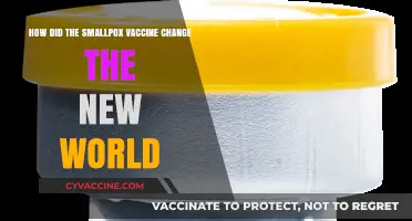 Smallpox Vaccine: Transforming the New World's Health and History