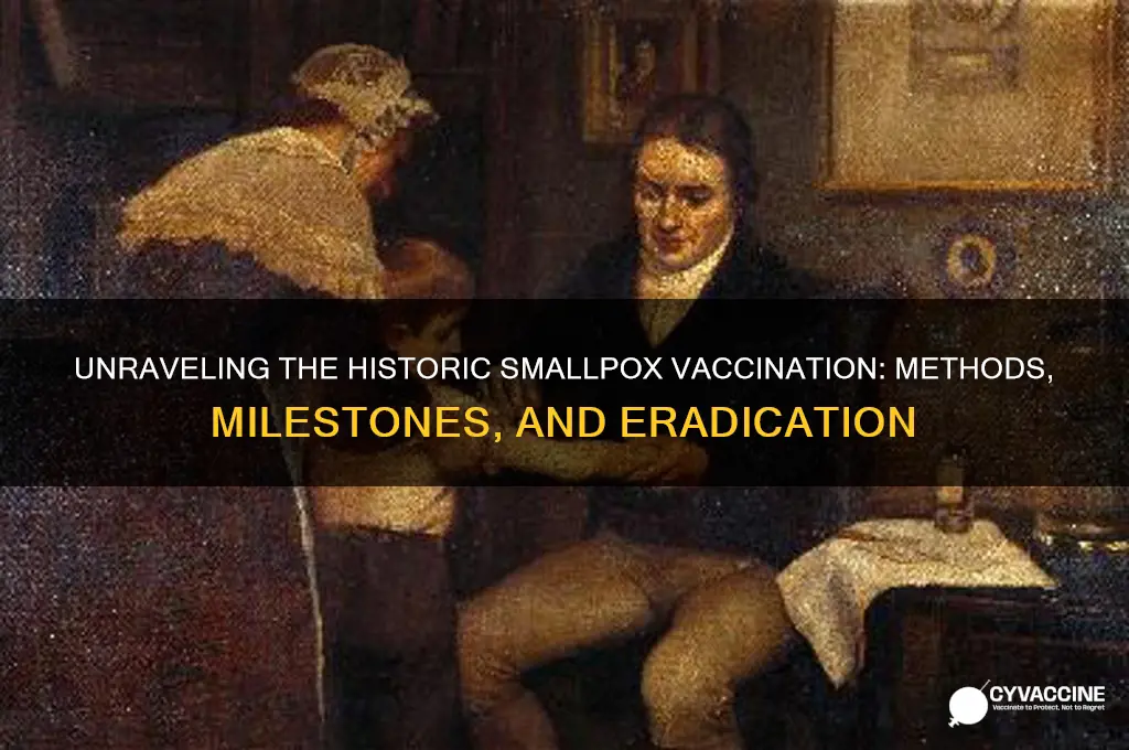 how did they vaccinate against smallpox