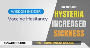 Vaccine Hysteria's Rise: How Fear Fueled Increased Sickness and Outbreaks