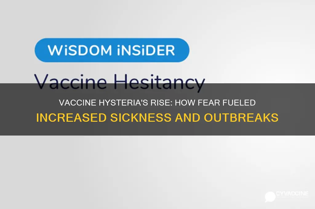 how did vaccine hysteria increased sickness