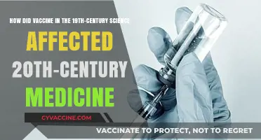19th-Century Vaccines: Revolutionizing 20th-Century Medicine and Public Health