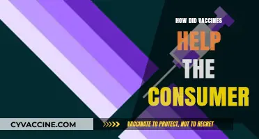 Vaccines Empower Consumers: Health, Economy, and Freedom Restored