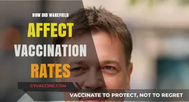 Wakefield's Impact: How One Study Damaged Global Vaccination Rates
