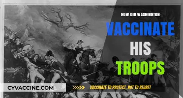 Washington's Revolutionary Strategy: Inoculating Troops Against Smallpox