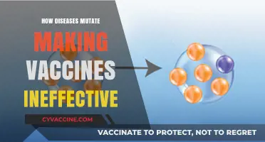 Disease Mutation Dilemma: Why Vaccines Struggle to Keep Up