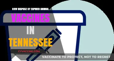 Safe Disposal of Expired Animal Vaccines in Tennessee: A Guide