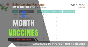 Post-Vaccine Baby Behavior: What to Expect After 2-Month Shots