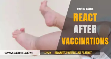 Understanding Baby Reactions Post-Vaccination: What Parents Need to Know