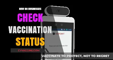 Verifying Vaccination Status: How Businesses Ensure Compliance and Safety