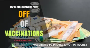 Vaccine Economics: How Drug Companies Profit from Immunizations