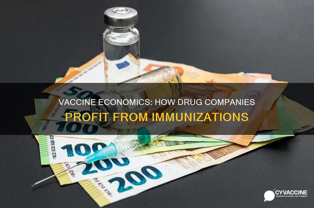 how do drug companies profit off of vaccinations