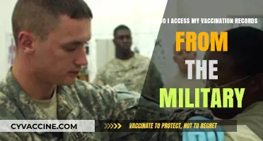 Accessing Military Vaccination Records: A Step-by-Step Guide for Veterans