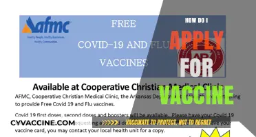 Step-by-Step Guide: How to Apply for Your COVID-19 Vaccine