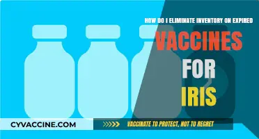 Effective Strategies to Eliminate Expired Vaccine Inventory in IRIS