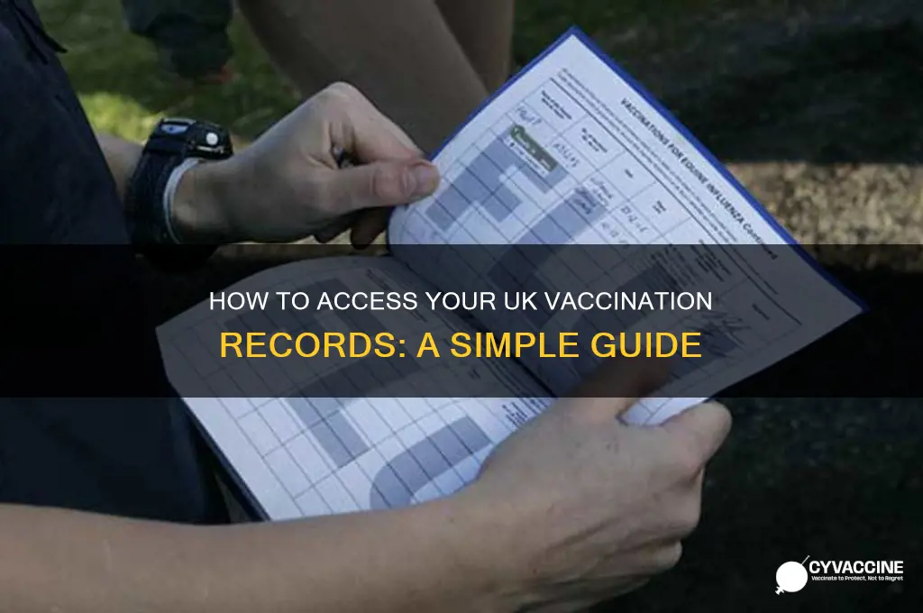 how do i find out what vaccines i