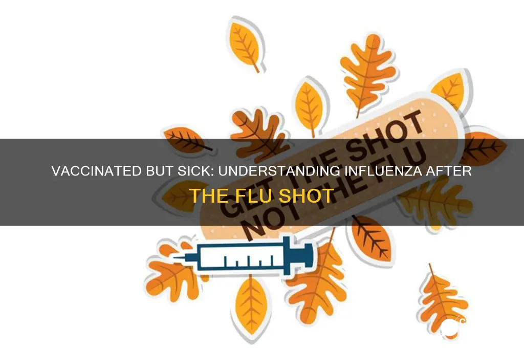 how do i have influenza if i was vaccinated