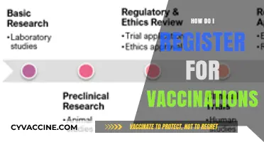 Easy Steps to Register for Vaccinations: A Complete Guide