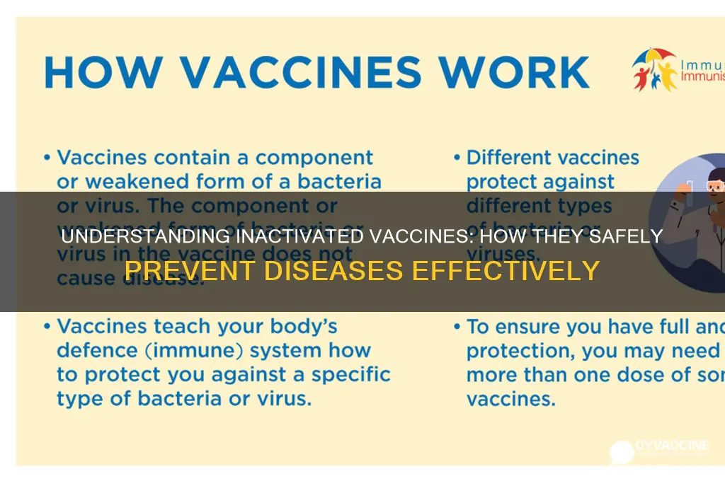 how do inactivated vaccines prevent disease