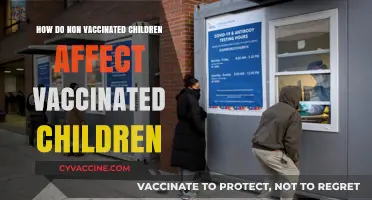 Vaccinated vs. Unvaccinated: Impact on Children's Health and Herd Immunity