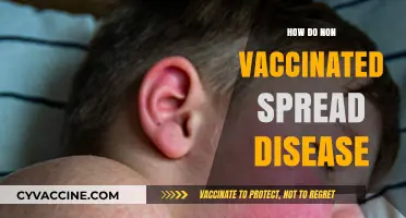 Unvaccinated Individuals: Silent Carriers Spreading Diseases in Communities