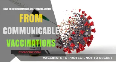 Noncommunicable vs. Communicable Vaccines: Key Differences and Purposes Explained