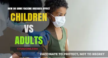 Vaccine-Preventable Diseases: Impact on Children vs. Adults Explained