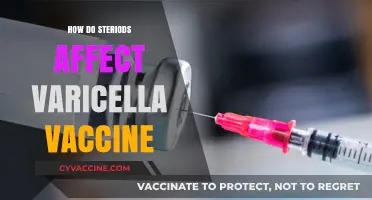 Steroid Impact on Varicella Vaccine: Efficacy, Risks, and Safety Concerns