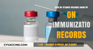 Tetanus Vaccines: Tracking Immunization Records for Optimal Protection