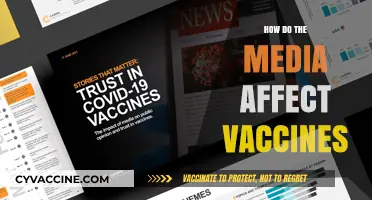 Media's Impact on Vaccine Perception: Shaping Public Health Narratives