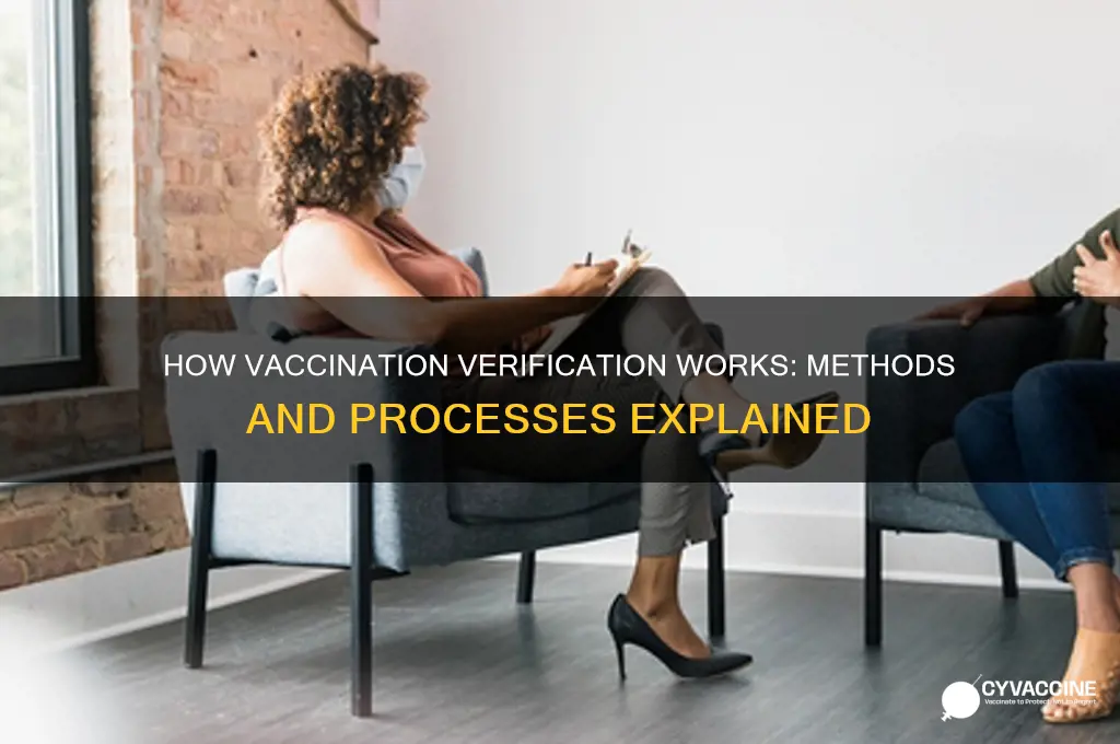how do they check for vaccinations