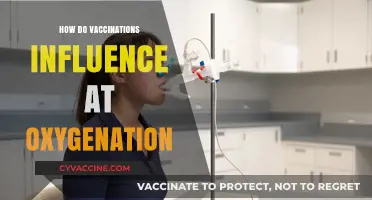 Vaccinations and Oxygenation: Unraveling the Impact on Respiratory Health