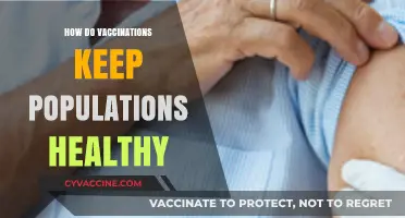 Vaccinations: The Science Behind Population Health and Disease Prevention