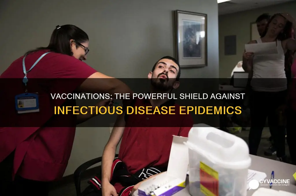 how do vaccinations prevent epidemics of infectious diseases