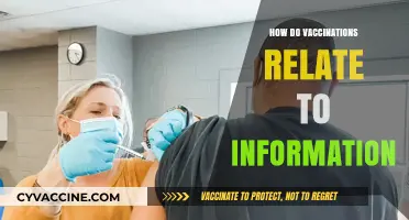 Vaccinations and Information: Understanding the Crucial Link in Public Health
