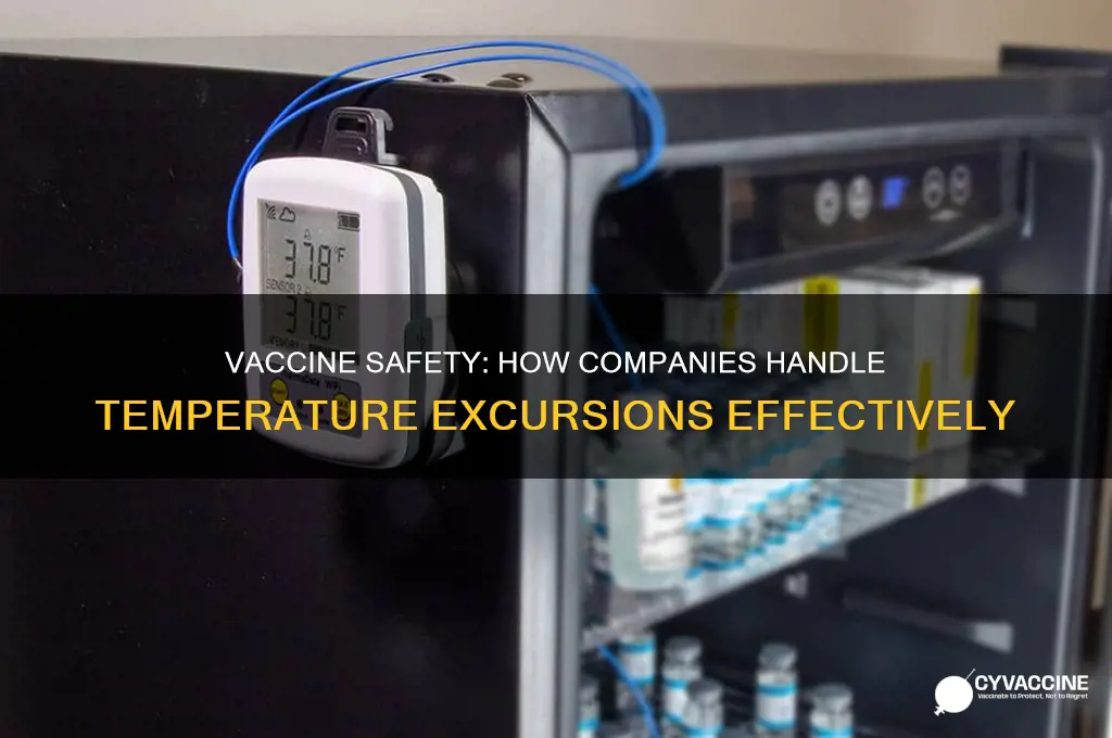 how do vaccine companies determine if a temperature excursion