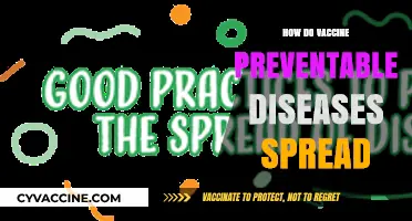 Understanding the Spread of Vaccine-Preventable Diseases: Causes and Prevention