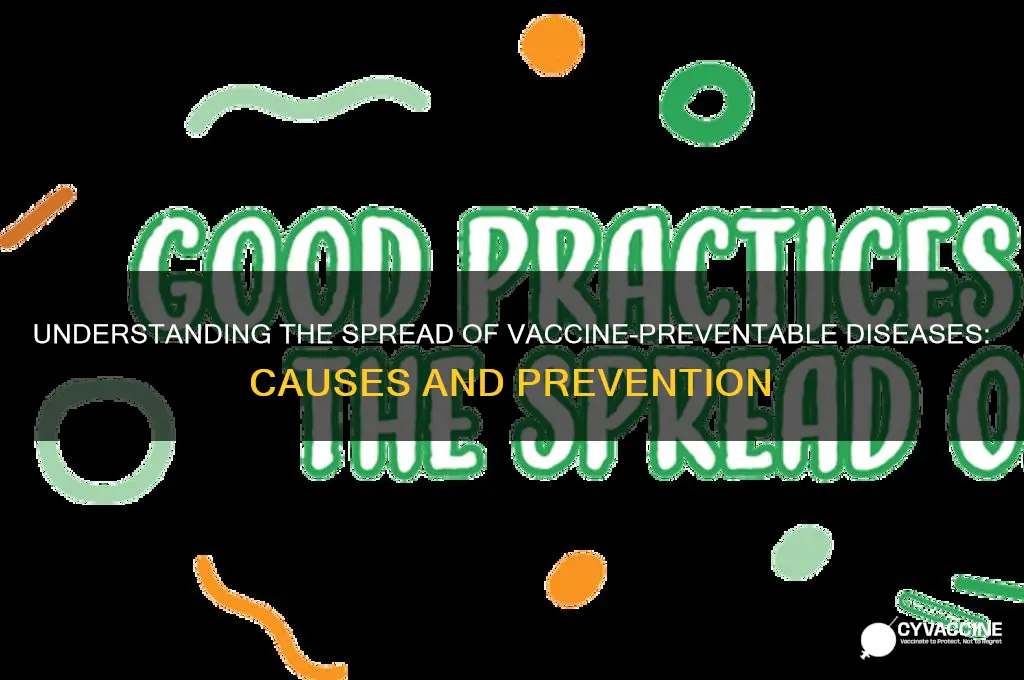 how do vaccine preventable diseases spread
